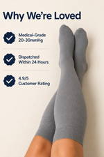Venovive Pro Compression Socks — Designed For Workers